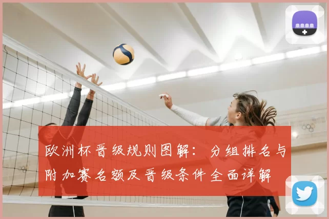 欧洲杯晋级规则图解：分组排名与附加赛名额及晋级条件全面详解