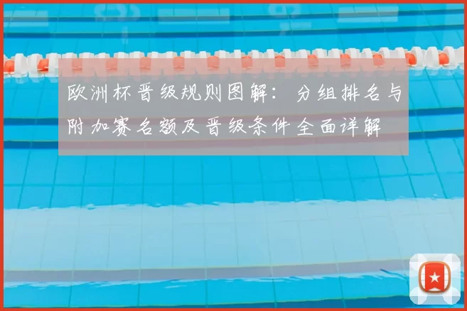 欧洲杯晋级规则图解：分组排名与附加赛名额及晋级条件全面详解